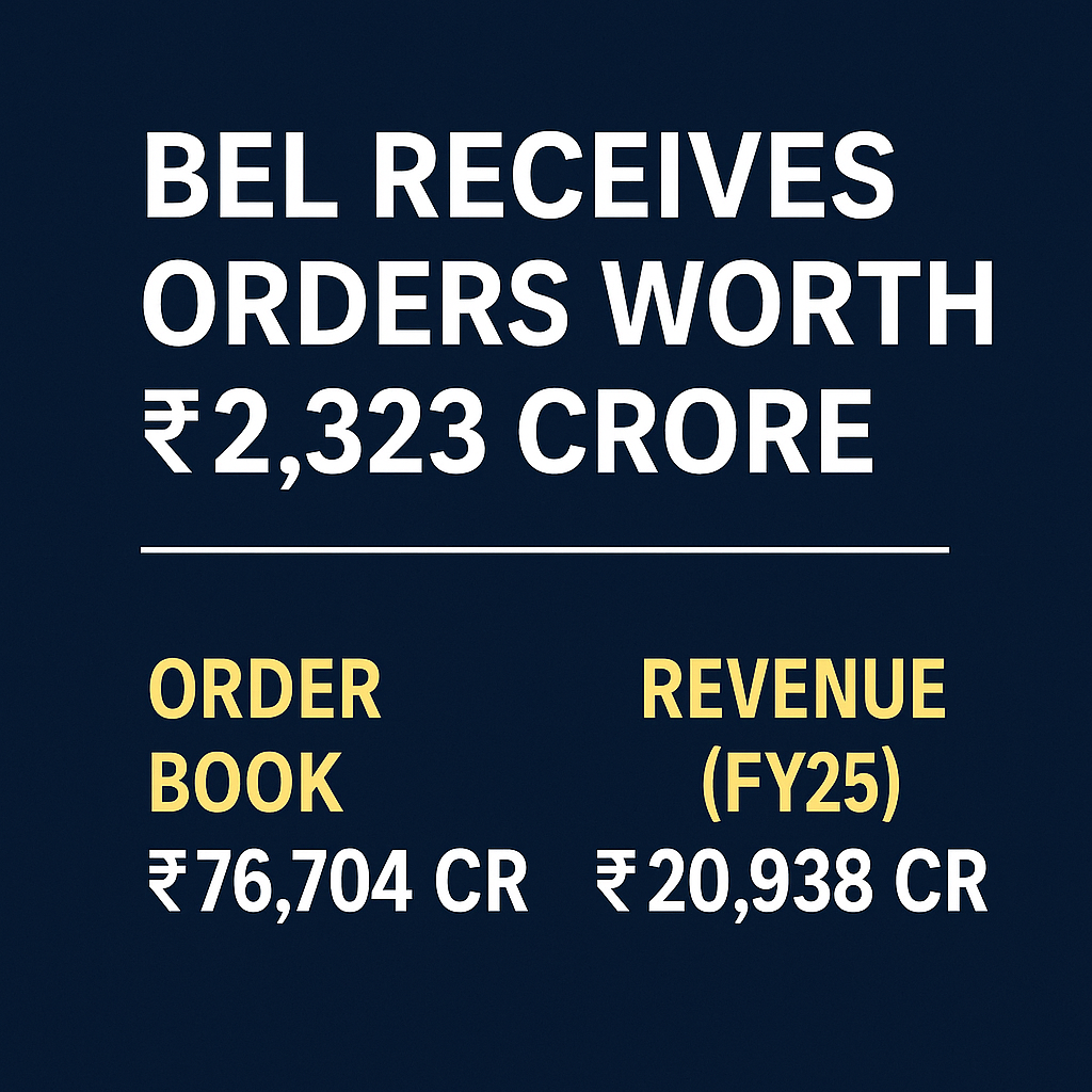 BEL Receives ₹2,323 Cr Defence Orders | Order Book at ₹76,704 Cr | FY25 Financial Highlights & Long-Term Outlook